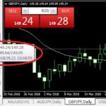 bid-ask-sell-buy-forex-pair-02